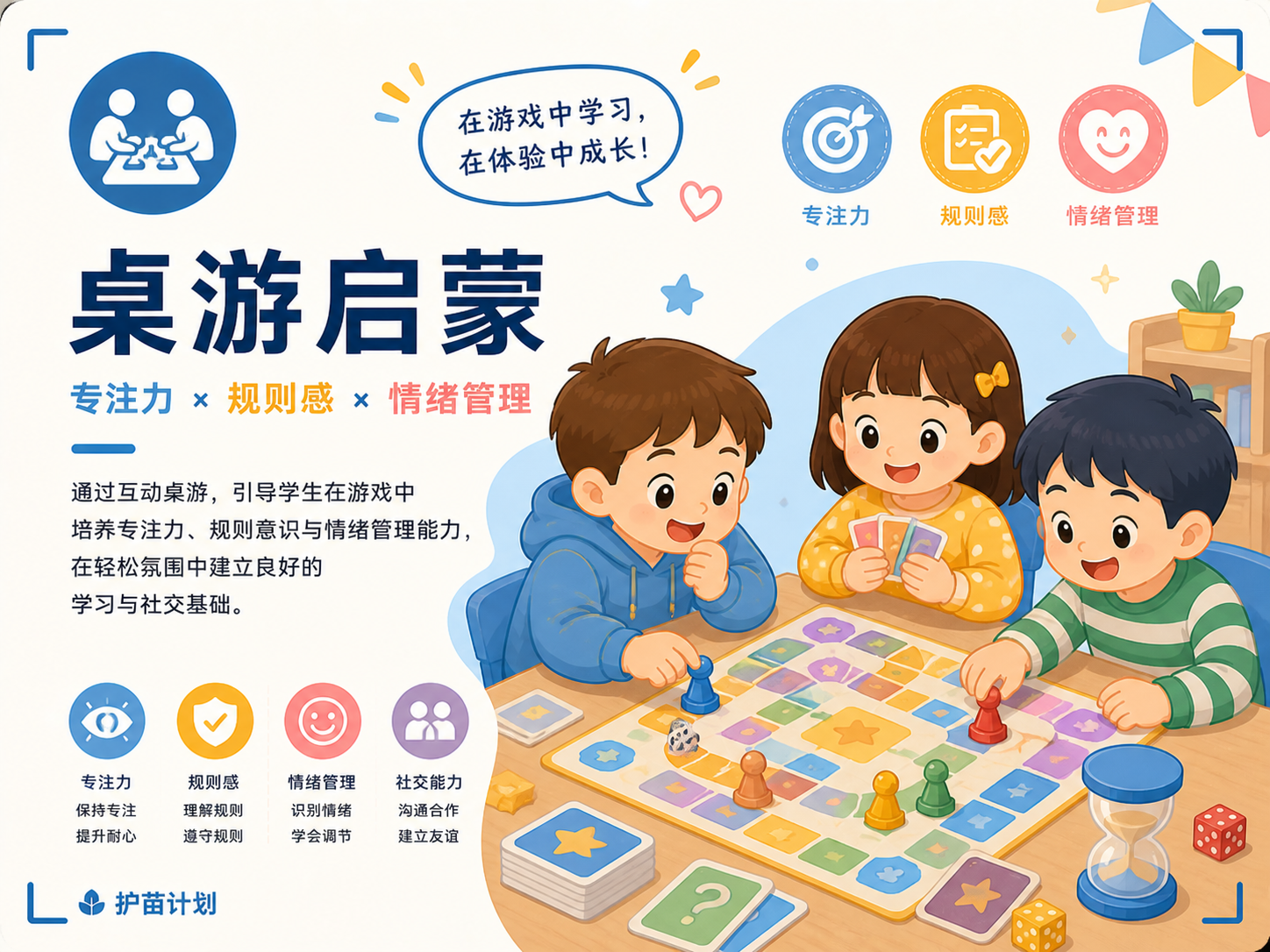 桌游启蒙：专注力 × 规则感 × 情绪管理